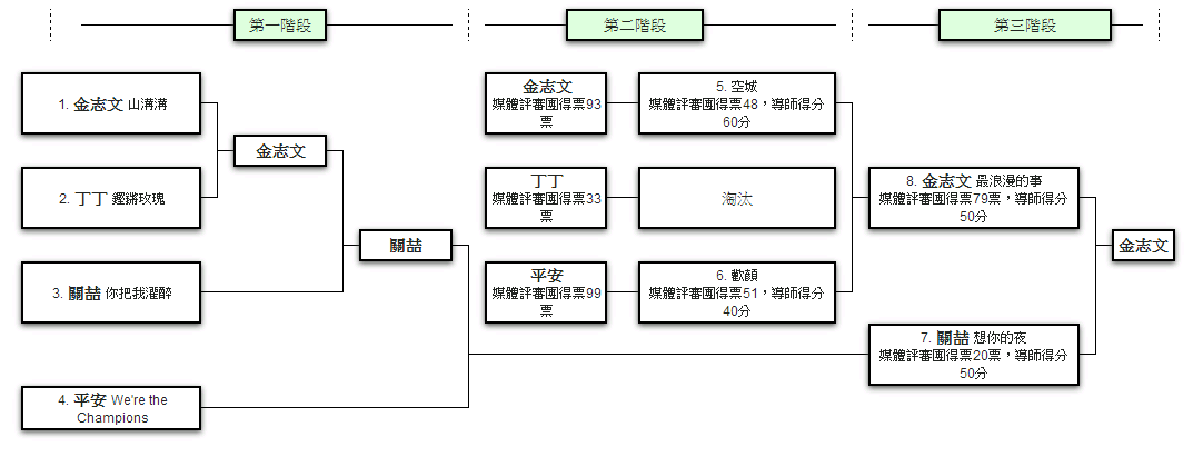 voice 20120929